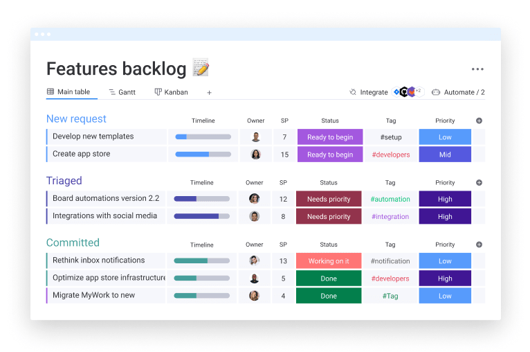Features backlog
